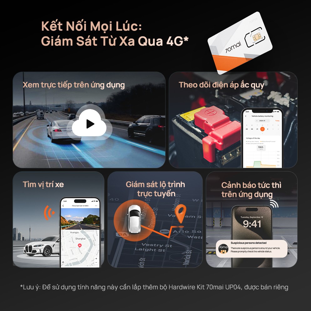 Camera hành trình 70mai 4K A810S ghi hình 2 kênh HDR kết nối 4G