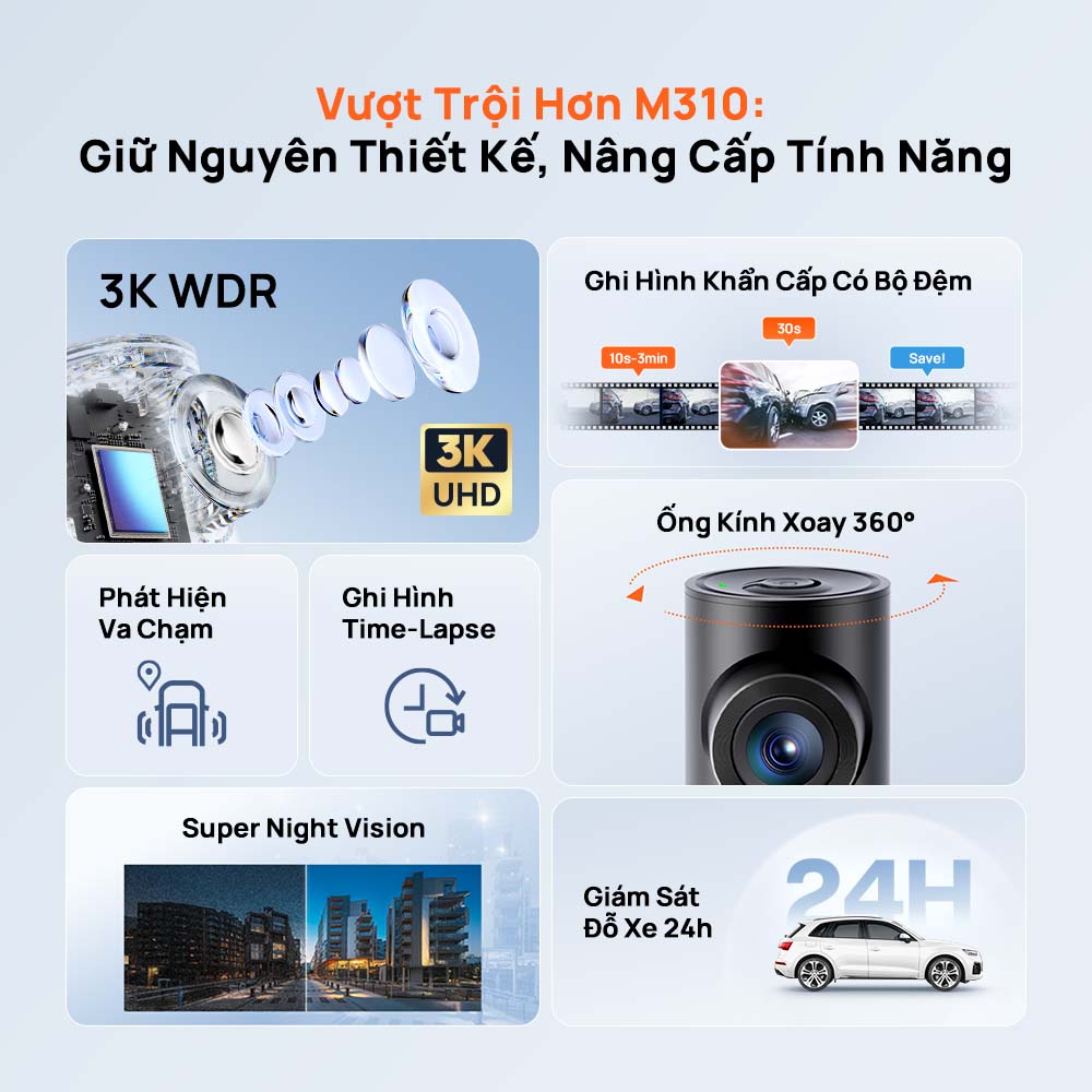 Camera hành trình 70mai M310 Plus 3K ống kính xoay 360