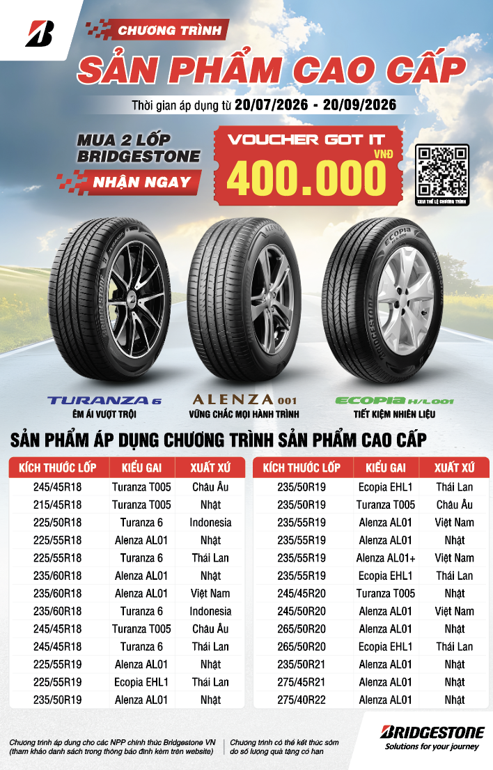 MUA LỐP BRIDGESTONE - NHẬN NGAY VOUCHER GOT IT LÊN ĐẾN 400.000 VNĐ