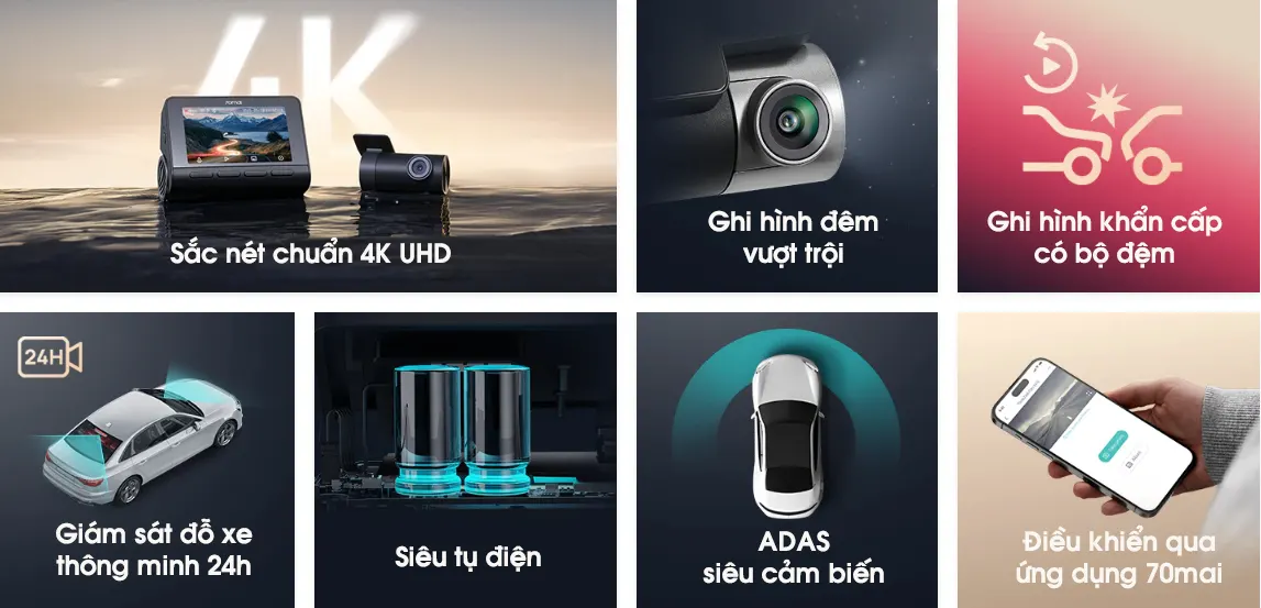  Camera hành trình 70mai A800SE 4K HDR